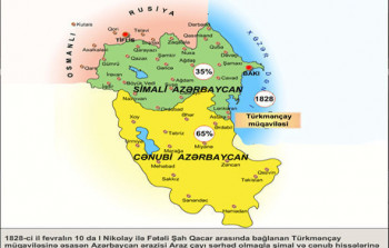 Türkmənçay müqaviləsindən - 192 il ötür